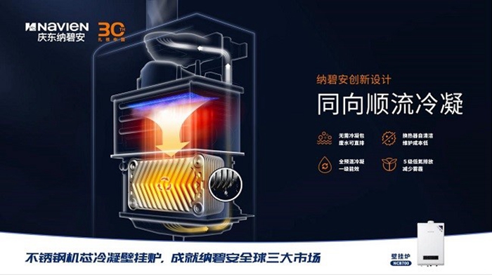 慶東納碧安受邀參加第十一次中國燃?xì)獗趻鞝t行業(yè)G20峰會，共研未來